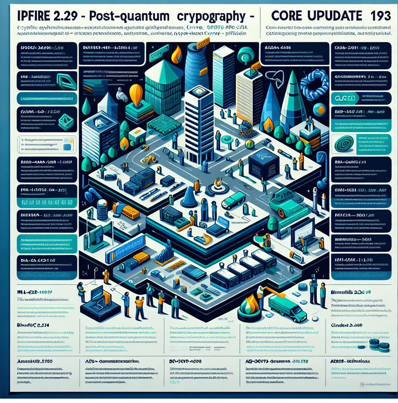 ipf2.29 192